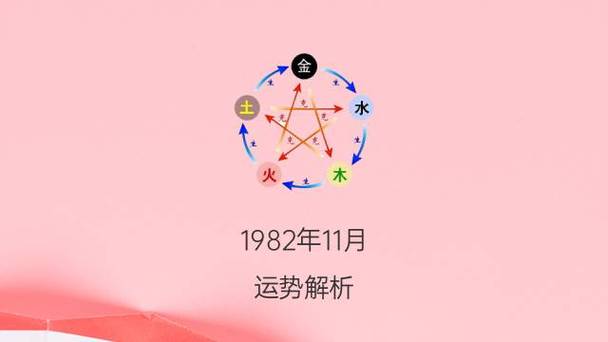 30天内事业发达 运势呈上吉 财富上升 福气满满的星座