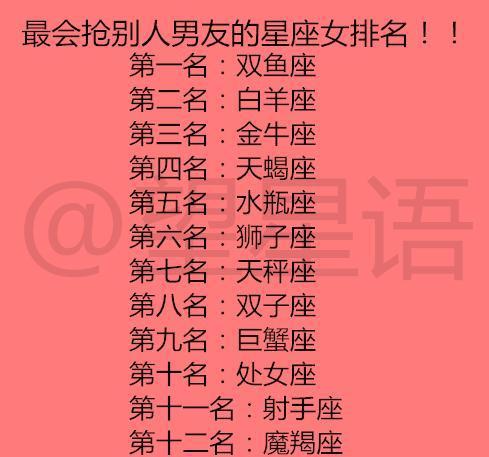 最会折腾男友的星座女!