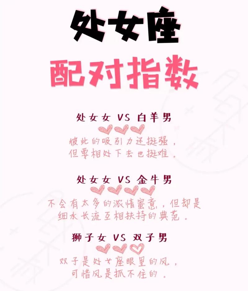 12星座的搭配指数