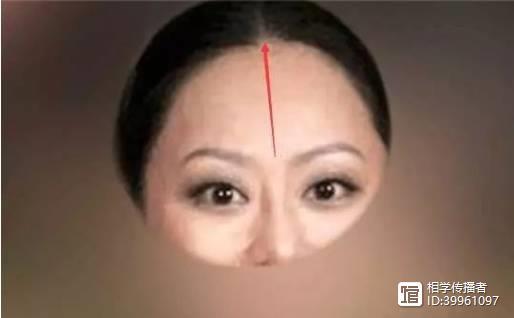 女人有孤命面相