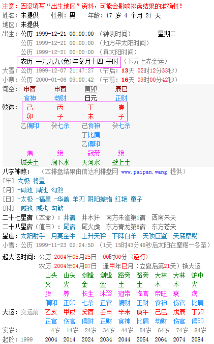 子时出生的男孩在几岁会走上事业巅峰