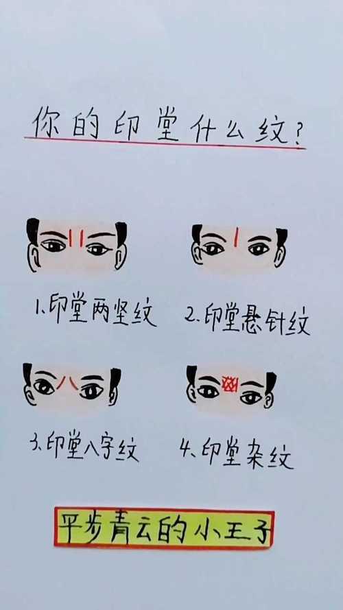 什么是眉间纹 代表着什么意义
