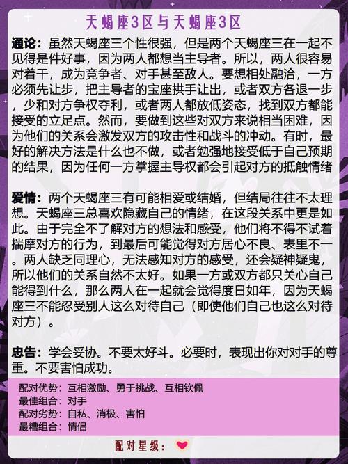 12星座内心狂野指数,天蝎座亮了