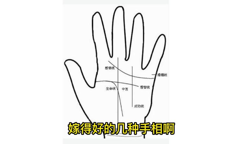 教你透过手相看你是否嫁得好