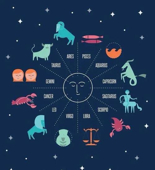 不畏强权胆子大,从来不受别人要挟的三大星座