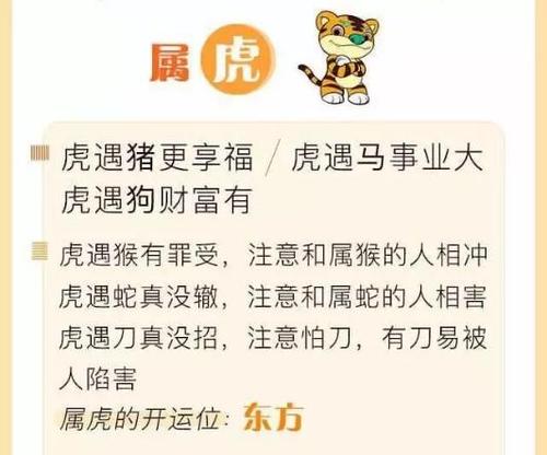 十二生肖虎的贵人是什么生肖