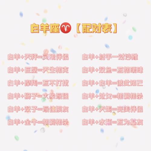 白羊座和处女座的婚姻结果