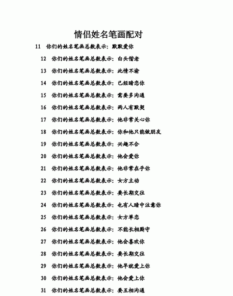 最准的夫妻姓名缘分