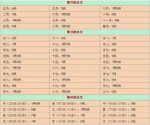2002年出生的孩子是什么命