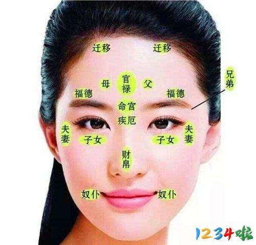 怎么看一个女的有没有旺夫相