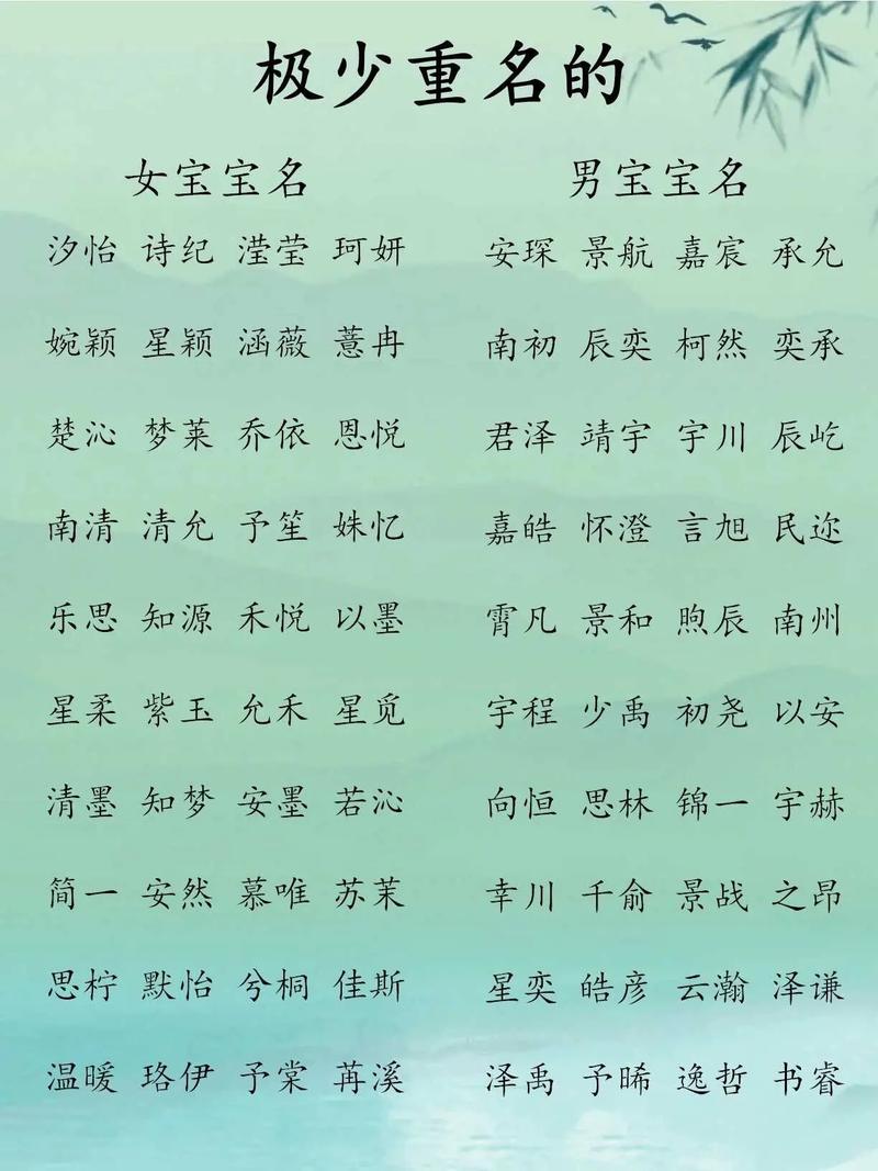 属猴的齐姓男宝宝名字