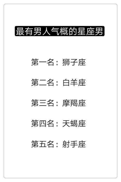 十二星座最适合的星座男人