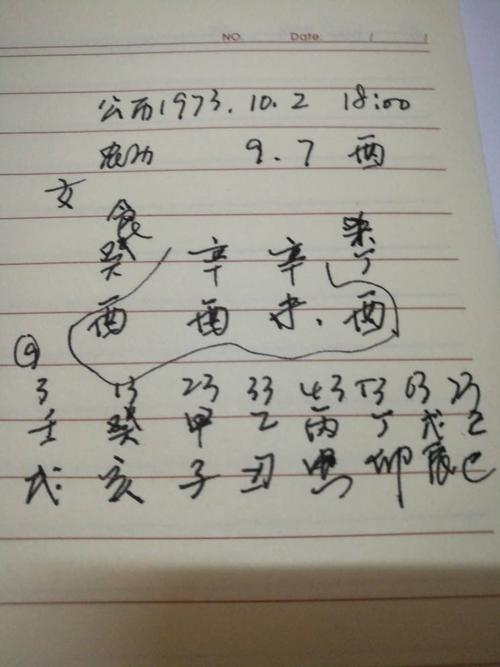 不会顾家的男人八字如何看