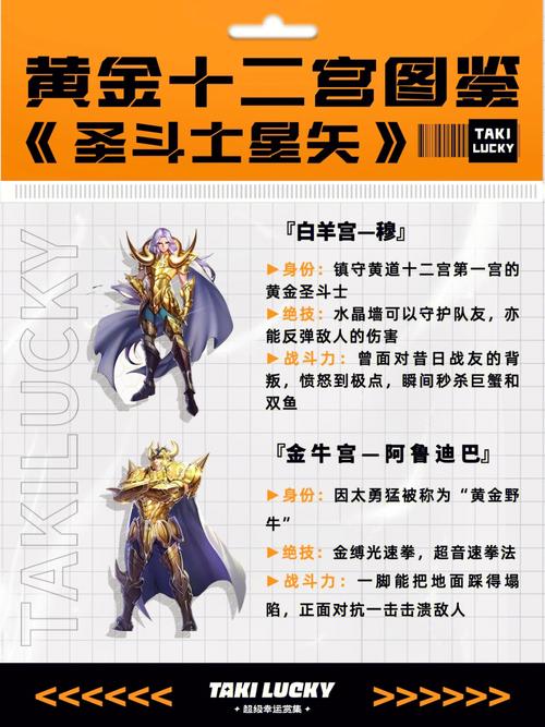 圣斗士星矢所有的星座