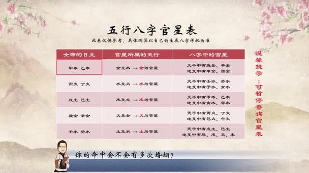 女命八字怎么看官星