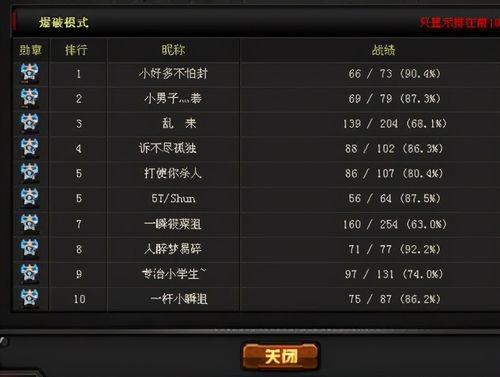 有深度有品味的游戏id