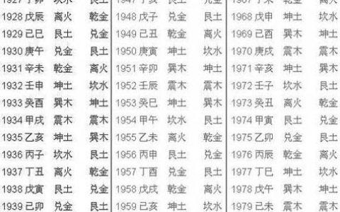 木命人五行缺什么怎么算