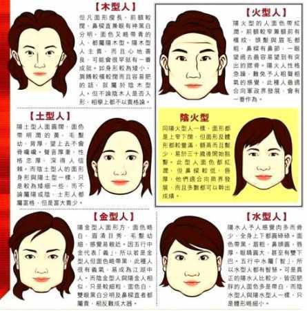 嘴唇厚的人面相怎么看?