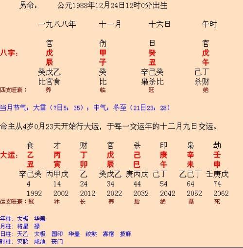 易经算命生辰八生辰八字起名
