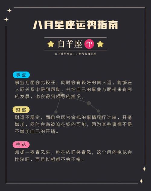 八月十六号是什么星座
