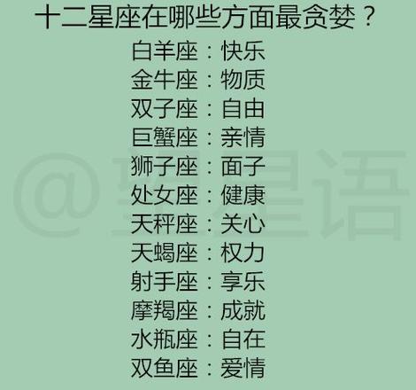 最贪婪的四大星座