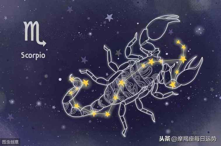天蝎座的守护星是什么