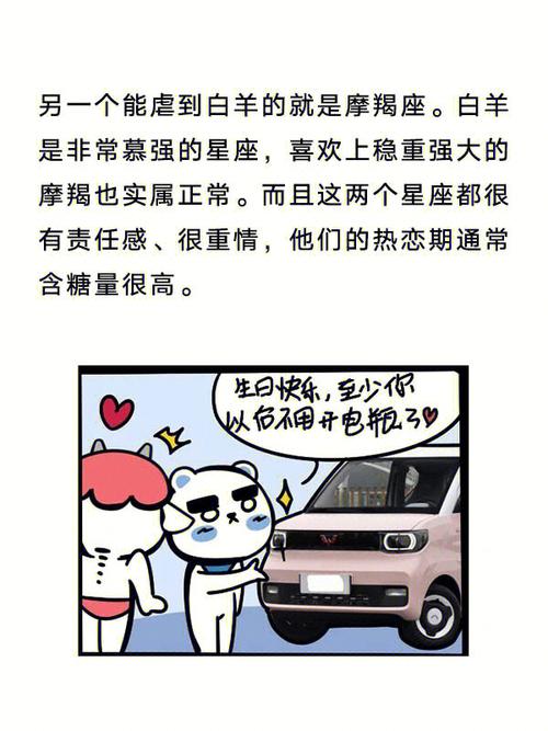 谁才能虐死白羊座