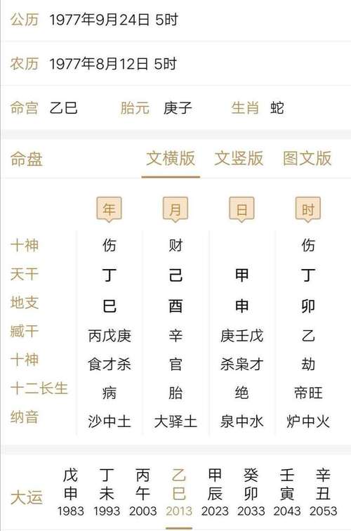 教你生辰八字如何算财运