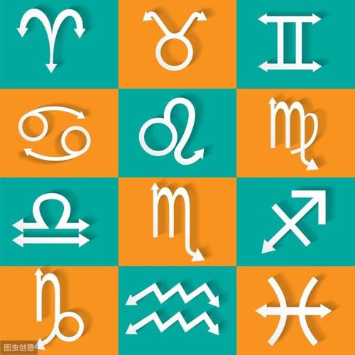 测试你的另一个星座
