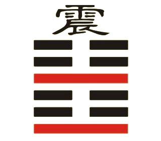 震为雷