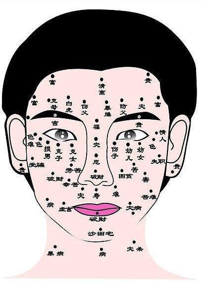女人必嫁的好男人面相图解,好男人的面相特征?