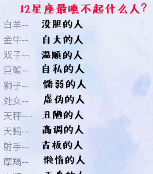 当12星座女被退婚......