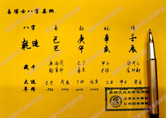 生辰八字看你未来会从事什么职业?