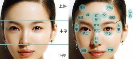 什么样的面相有福,有福之人的面相