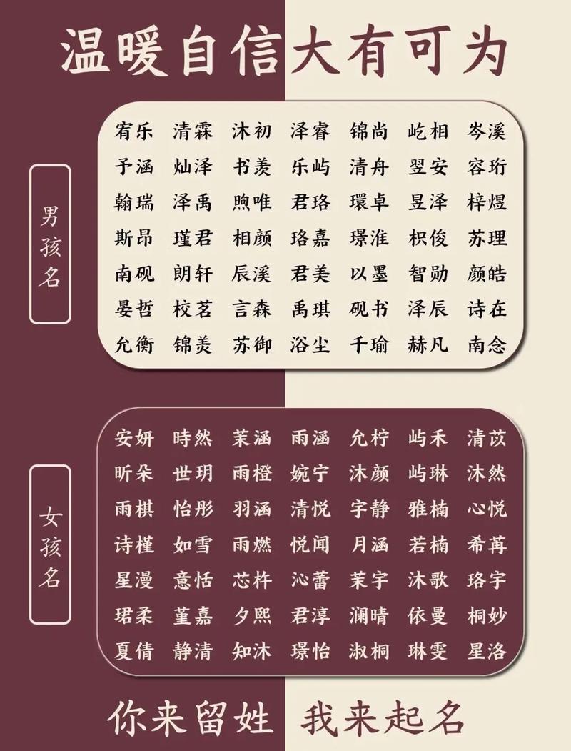 姓计男宝宝楚辞古韵有诗意名字大全