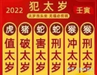 属猴男2022年犯太岁