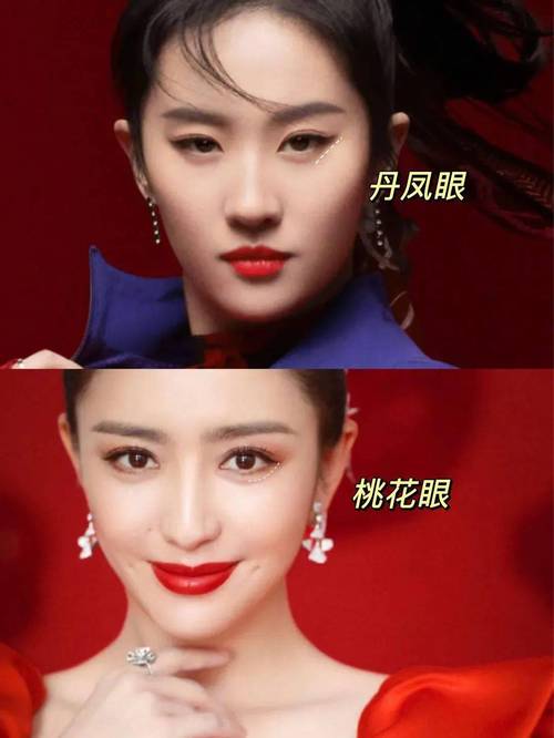 双凤眼的人面相有什么特点