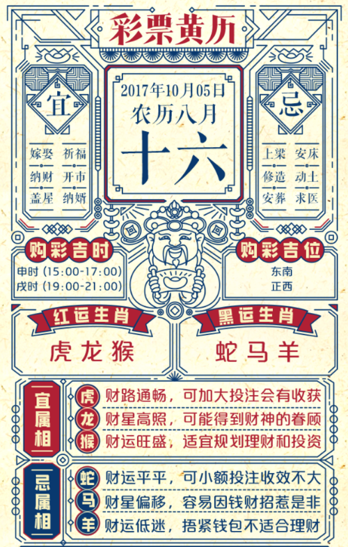 3月16日黄历运势速递