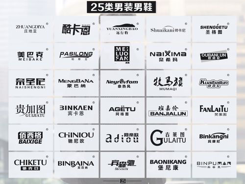 霸气商标名字大全