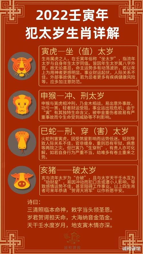 常识:2021具体那些属相犯太岁