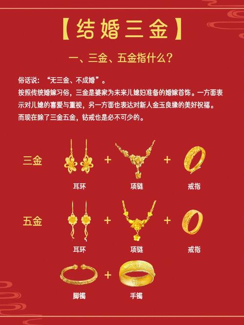 结婚三金是婆家买还是娘家买