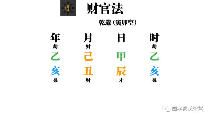 八字算命不利财,什么八字不利财