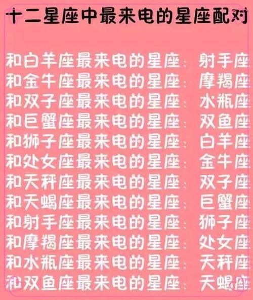 狮子座注定纠缠几辈子的星座配对
