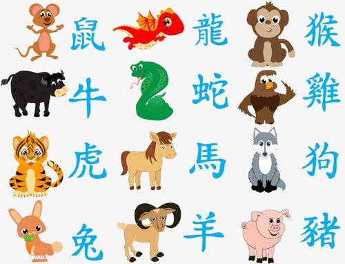 十二生肖适合摆放的画像