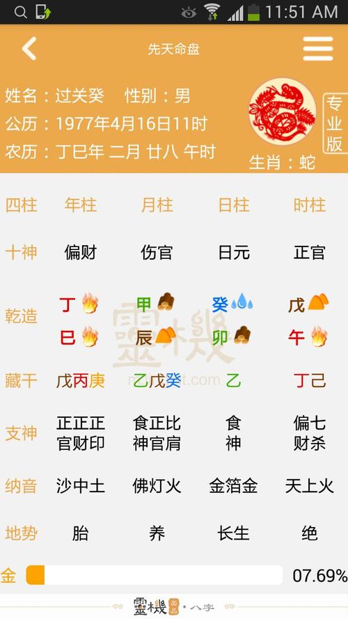 八字前途运解析