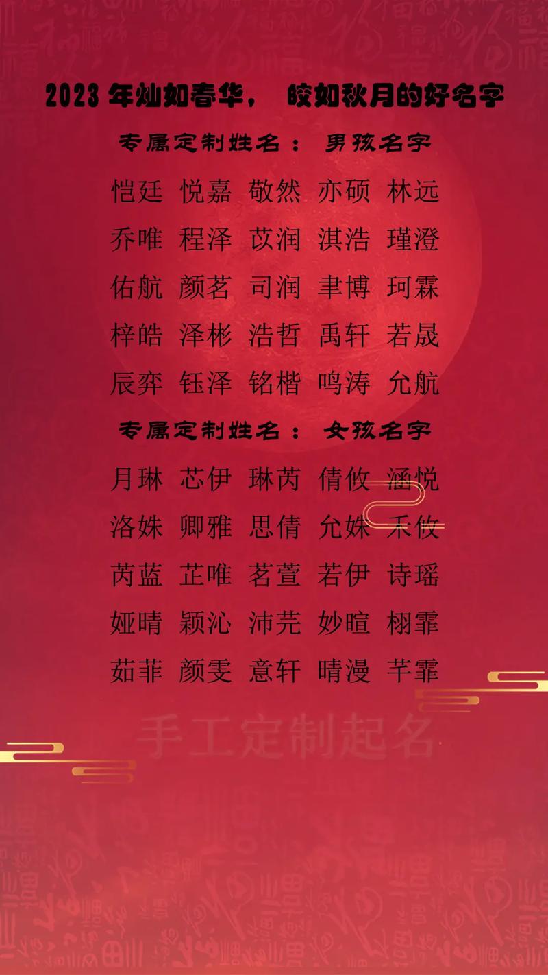 2023年出生的男孩叫什么名字好