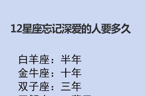 这些星座爱的深,伤的痛