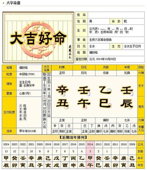什么是八字轻 运势可能不错