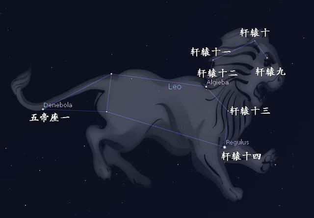 轩辕十四位于哪一个星座