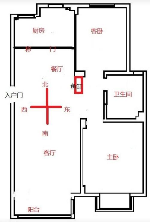 鱼缸正对入户门的好处有哪些